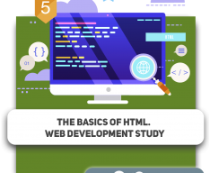 The basics of HTML. Web development study - Programming for children in Miami